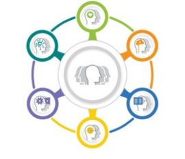 Posodobljen Katalog ukrepov za učinkovito upravljanje starejših zaposlenih